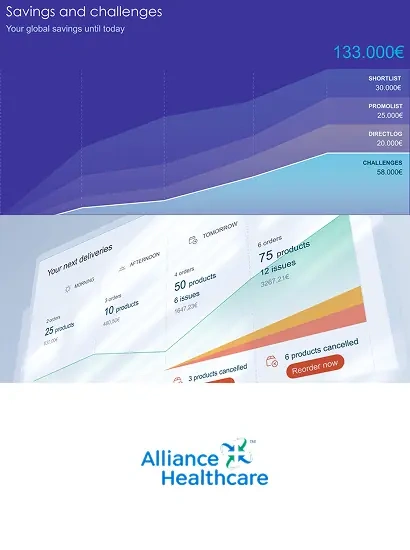 Proyecto de Alliance Healthcare